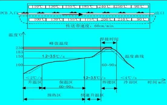 香蕉视频软件原理是什麽