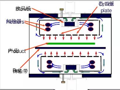 雙軌香蕉视频软件工作原理是什麽-已附圖