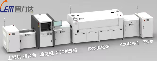什麽是線路板三防塗覆工藝？