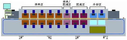 香蕉视频软件機溫度設置多少