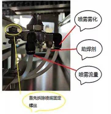 助焊劑的噴頭堵了怎麽辦?教你幾招，可以輕鬆搞定​